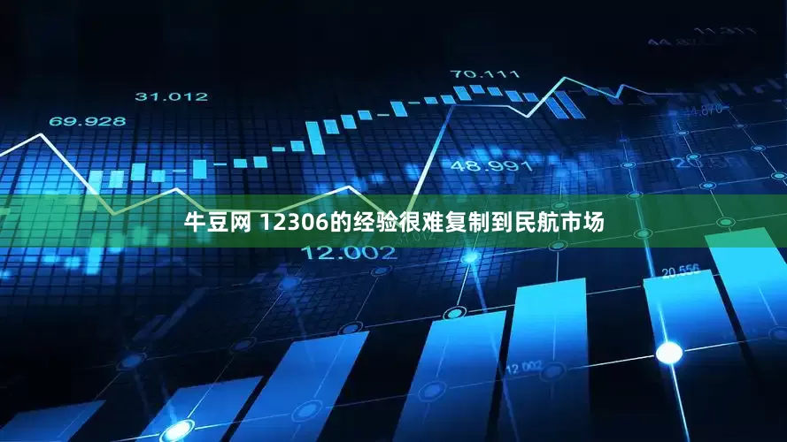 牛豆网 12306的经验很难复制到民航市场